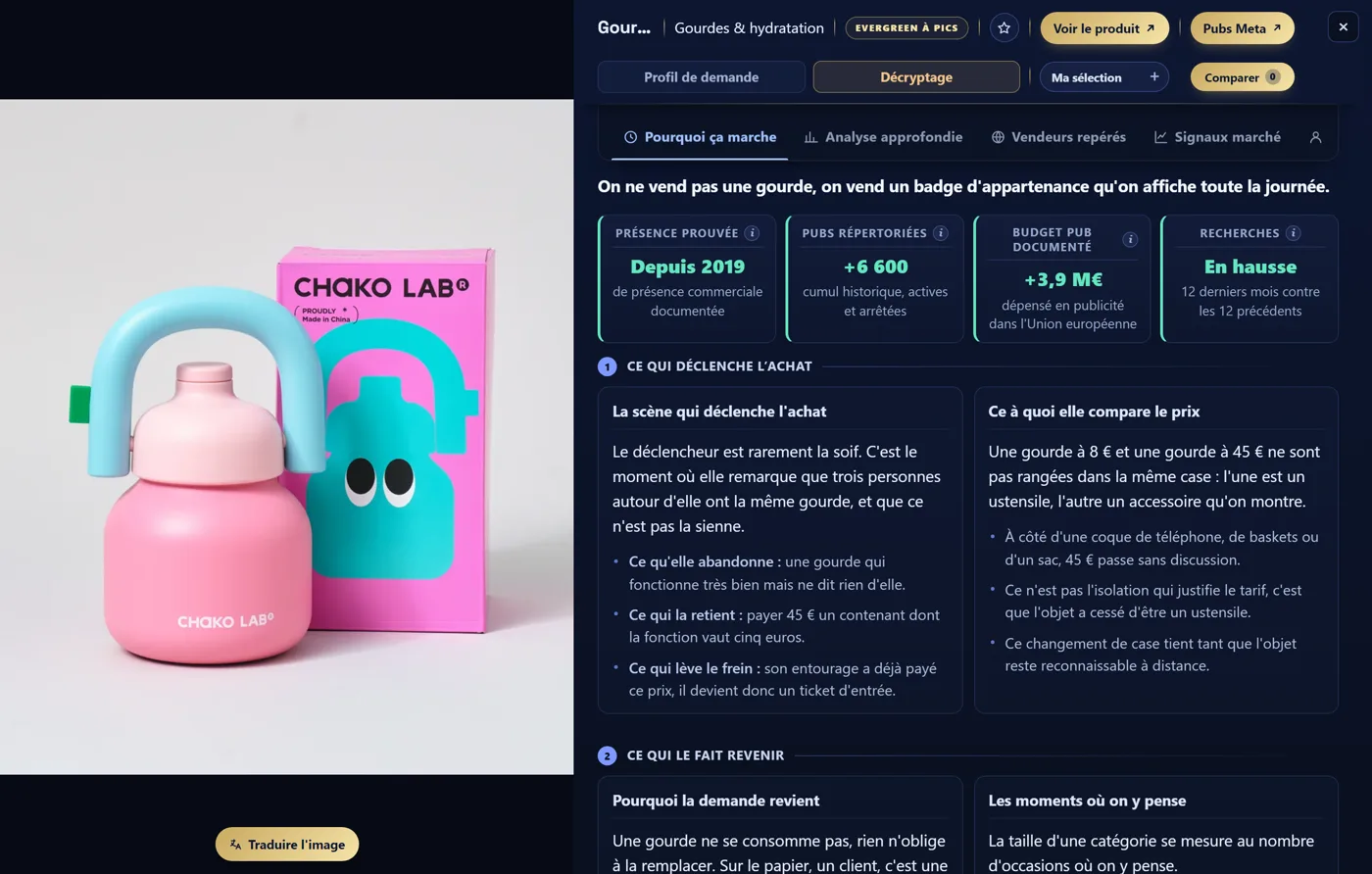 La fiche du produit Gourdes et tumblers isothermes dans le Panthéon, onglet Décryptage. Verdict affiché : « On ne vend pas une gourde, on vend une bouteille d’appartenance qu’on affiche toute la journée. »