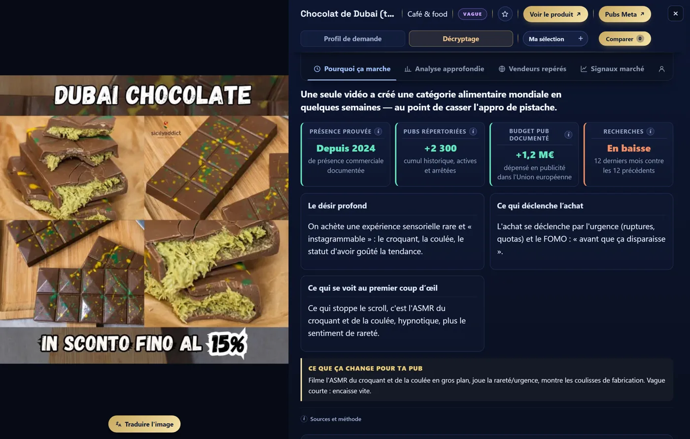 La fiche du produit Chocolat de Dubai dans le Panthéon, onglet Décryptage. Verdict affiché : « Une seule vidéo a créé une catégorie alimentaire mondiale en quelques semaines, au point de creuser l’approvisionnement en pistache. »