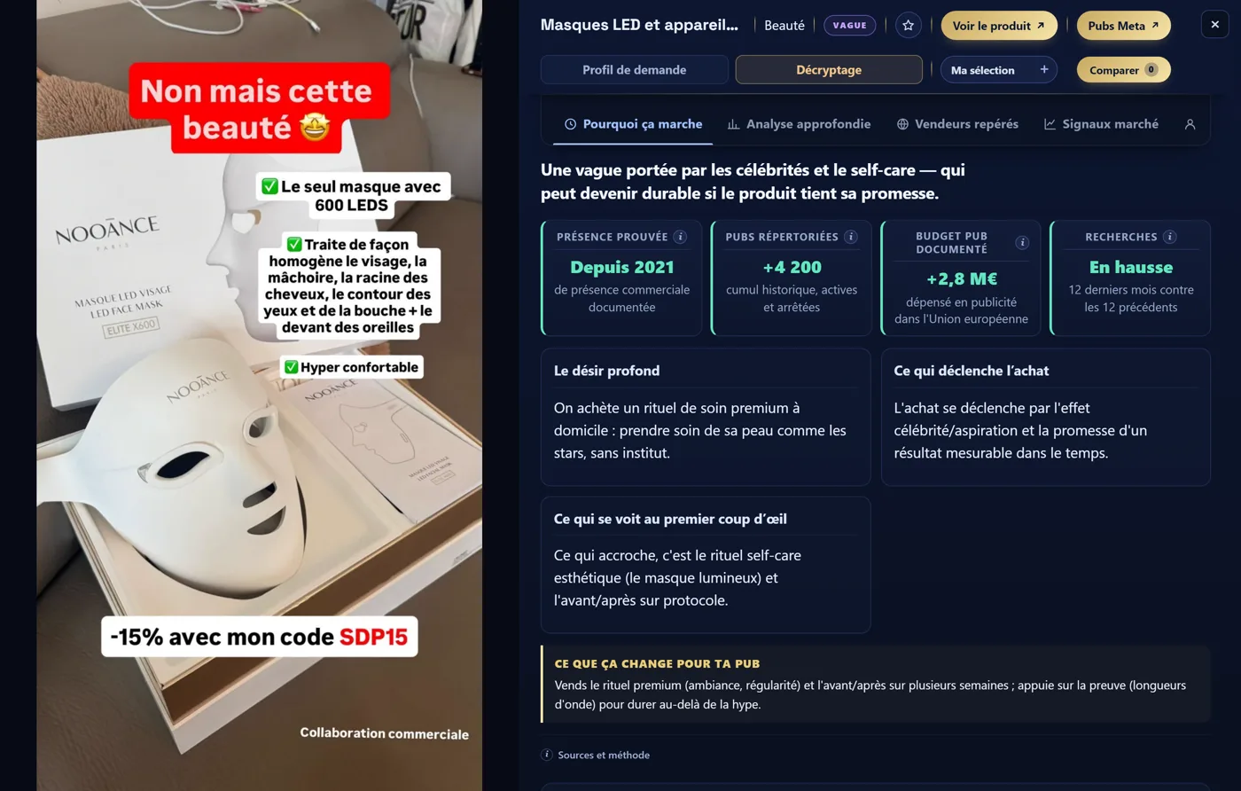La fiche du produit Masques LED et appareils beauté dans le Panthéon, onglet Décryptage. Verdict affiché : « Une vague portée par les célébrités et le self-care, qui peut devenir durable si le produit tient sa promesse. »