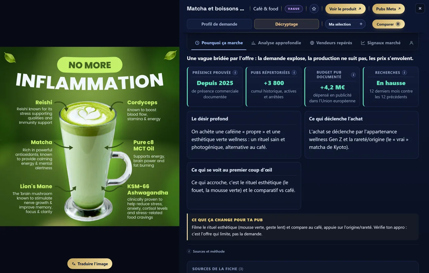 La fiche du produit Matcha et boissons matcha dans le Panthéon, onglet Décryptage. Verdict affiché : « Une vague bridée par l’offre : la demande explose, la production ne suit pas, les prix s’envolent. »